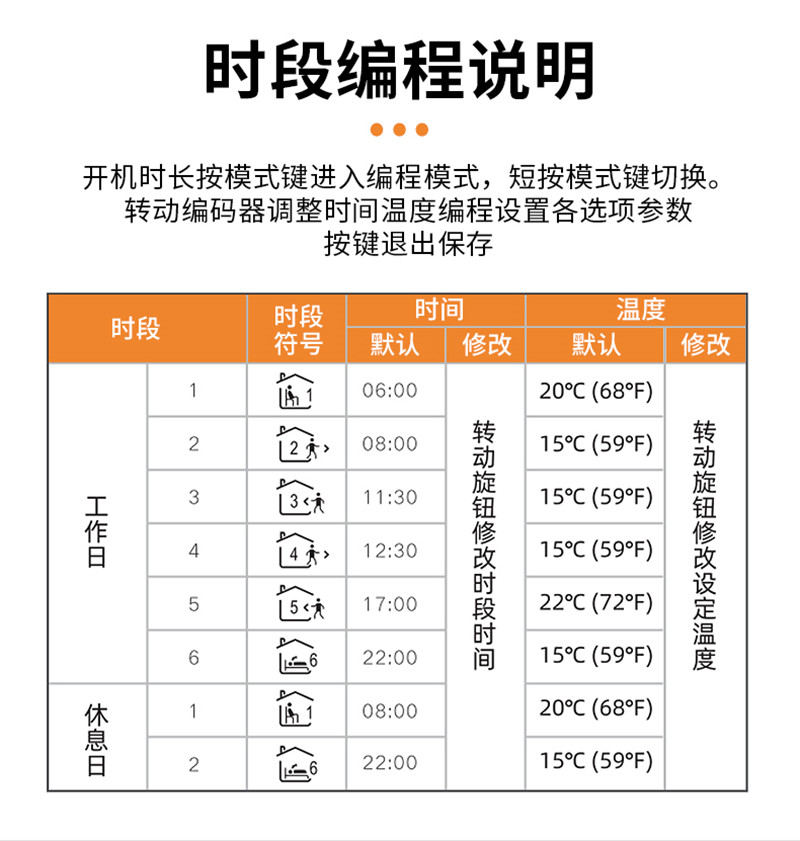智能无线壁挂炉温控器(图5)